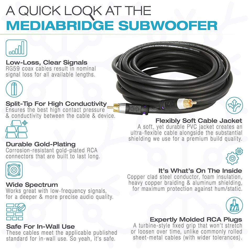 Mediabridge ULTRA Series Subwoofer Cable (15 Feet) - Dual Shielded with Gold Plated RCA to RCA Connectors - Black N5