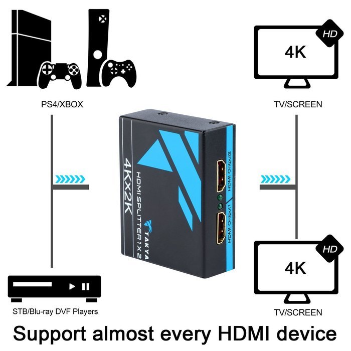 4K HDMI Splitter, Takya 1x2 HDMI Splitter Ver 1.4 Certified for 4k x 2K & 3D Support (One Input To Two Outputs) N2