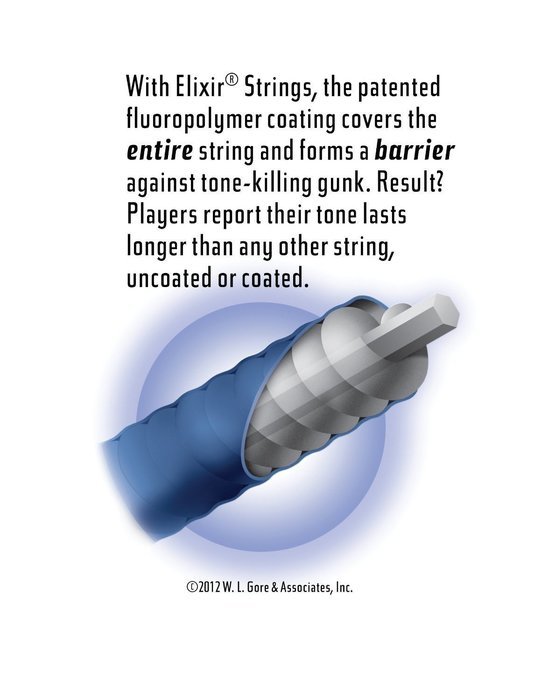 Elixir Strings 80/20 Bronze Acoustic Guitar Strings w POLYWEB Coating, Medium (.013-.056) N33