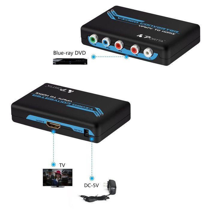 Portta PETRHP YPbPr Component RGB + R/L to HDMI Converter v1.3 support LPCM N3