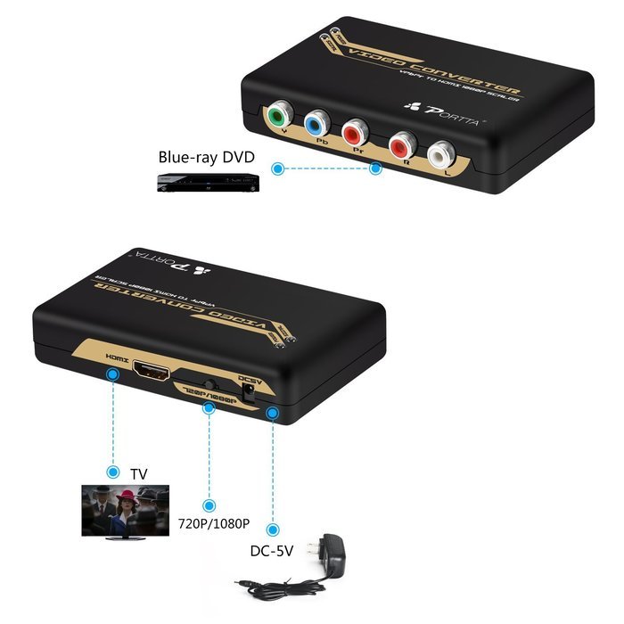 Portta PETRHP YPbPr Component RGB + R/L to HDMI Converter v1.3 support LPCM N11