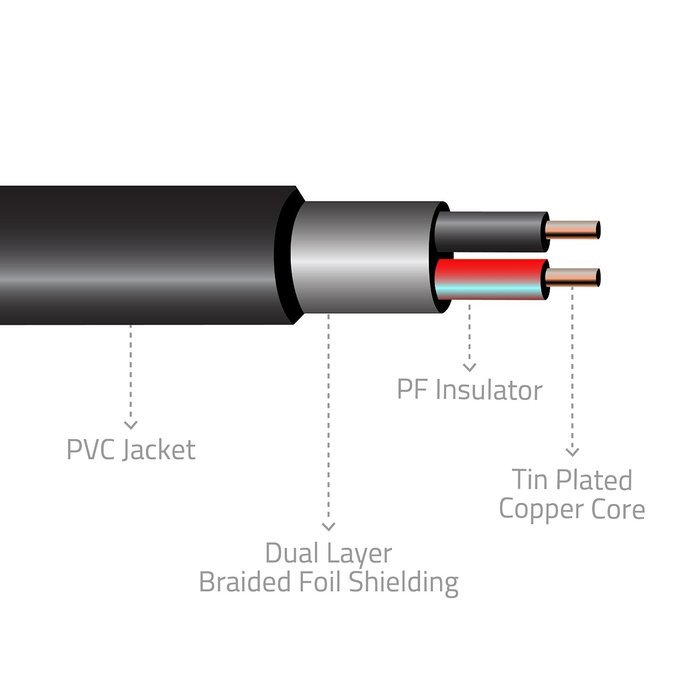 Sentey Audio Cable 1.5 Meter 5ft Stereo 3.5mm Male to Male Aux Cable (Blue) Ls-6612 N7