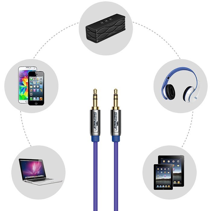 Sentey Audio Cable 1.5 Meter 5ft Stereo 3.5mm Male to Male Aux Cable (Blue) Ls-6612 N8