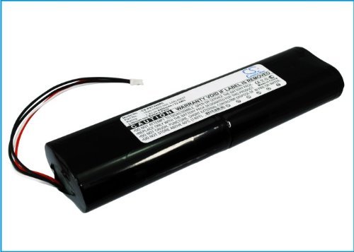 Cameron Sino Rechargeble Battery for Polycom L04L40627 N2