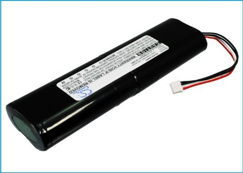Cameron Sino Rechargeble Battery for Polycom L04L40627 N3