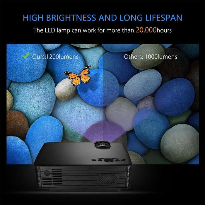 Victsing LCD Video Projector Mini Portable HD 1080P LED Multimedia Projector, High Resolution for Video Movie... N4