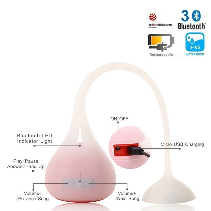 ELENKER Portable Watherproof IP65 Shower Bluetooth Speaker White N5