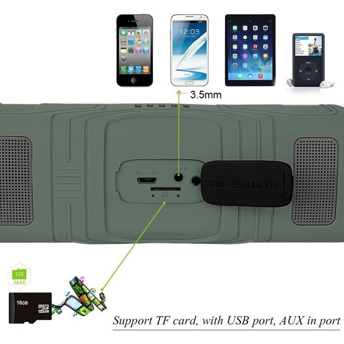 BUTEFO Outdoor Sports Bluetooth Speaker TF Card/Audio Input/IP45 Dustproof Waterproof/3-Mode Torch/Microphone... N30