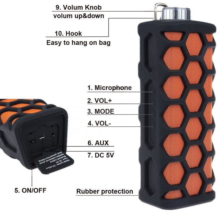 Soggiv DC-932-A Outdoor Bluetooth 4.0 Portable Speaker with 10W Plus Dual Driver, Louder Volume Deeper Bass Wireless... N3