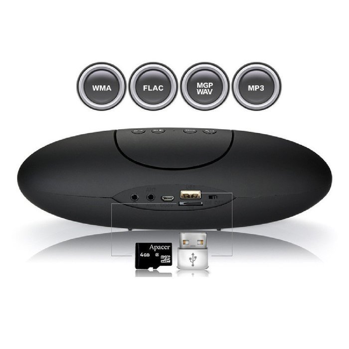 Mini Portable Speaker Wireless Bluetooth Speakers FM with Strong Bass Portable Audio Player Support TF Card Green N2