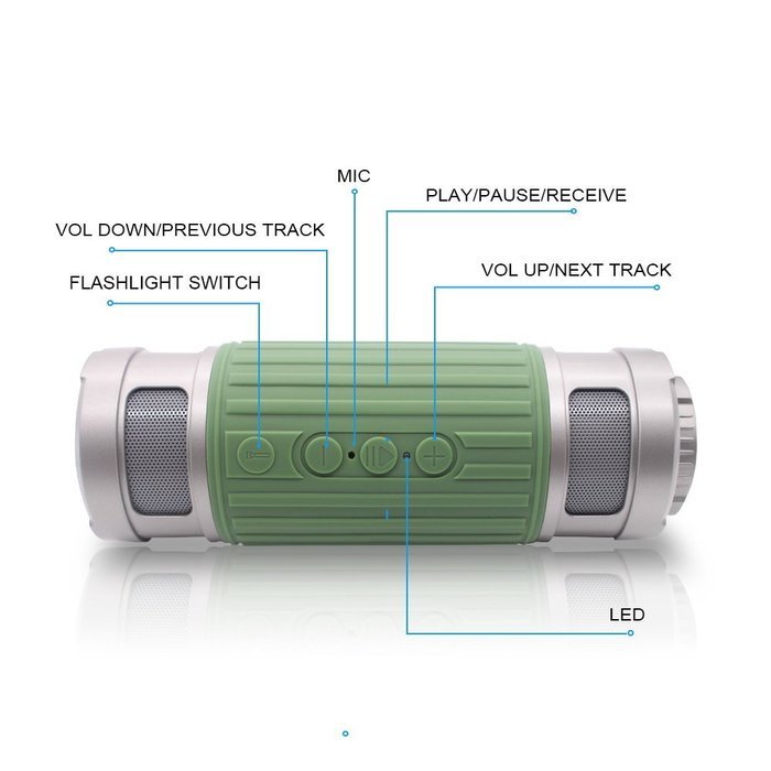 Bluetooth Speaker,Popwave OP1005 Waterproof Speakers Outdoor Portable Wireless Bluetooth Speaker 6W Output HD... N2