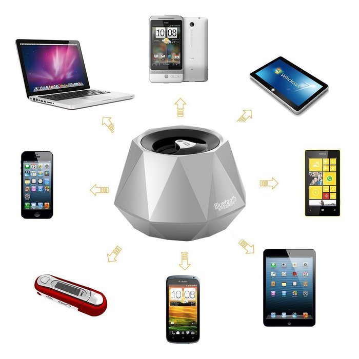PINGKO Portable Best High-end Stereo Mini Diamond Mini Bluetooth Speaker with Built-in Microphone for Hands-Free... N4
