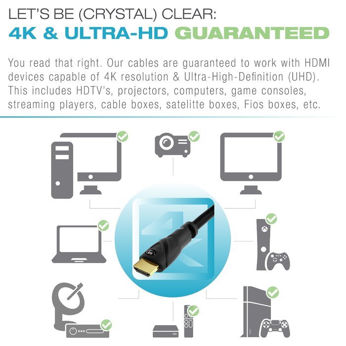 Mediabridge ULTRA Series HDMI Cable (25 Foot) - High-Speed Supports Ethernet, 3D and Audio Return [Newest Standard] N2