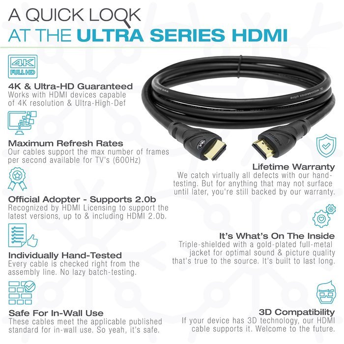Mediabridge ULTRA Series HDMI Cable (25 Foot) - High-Speed Supports Ethernet, 3D and Audio Return [Newest Standard] N3