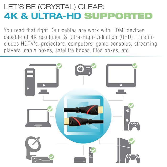 Mediabridge ULTRA Series HDMI Cable (25 Foot) - High-Speed Supports Ethernet, 3D and Audio Return [Newest Standard] N11