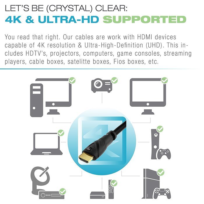 Mediabridge ULTRA Series HDMI Cable (25 Foot) - High-Speed Supports Ethernet, 3D and Audio Return [Newest Standard] N18