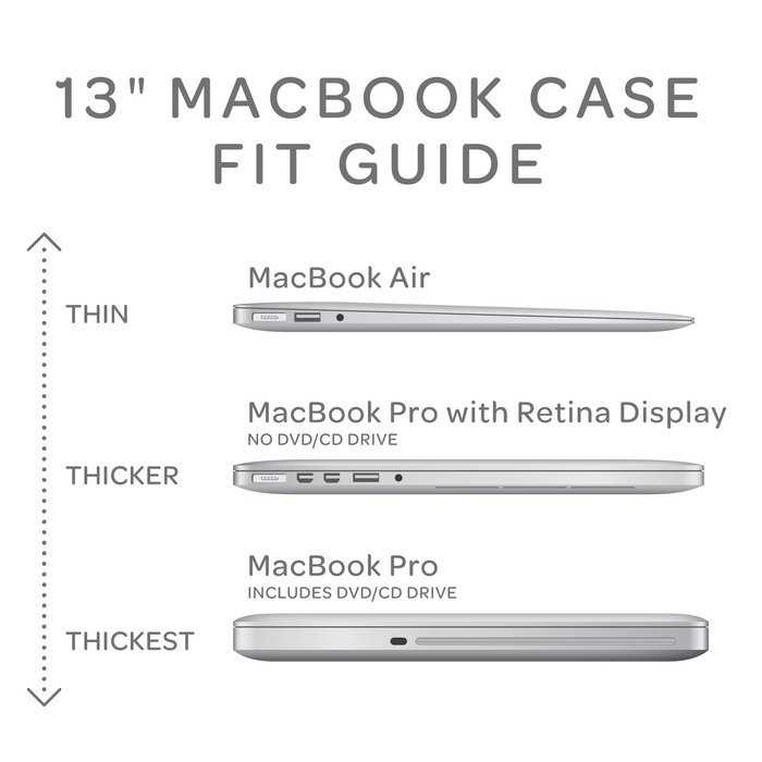 Speck Products SeeThru Case for MacBook Pro 13-Inch with Retina Display, Clear