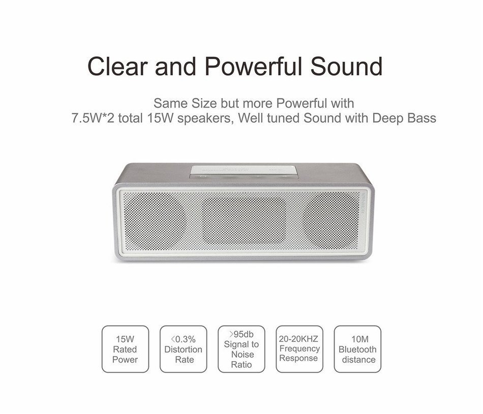 NIER iRock Mini Portable Wireless Bluetooth Speaker With Aluminum Housing, 7.5W2 Total 15W, Powerful Sound(Grey) N2
