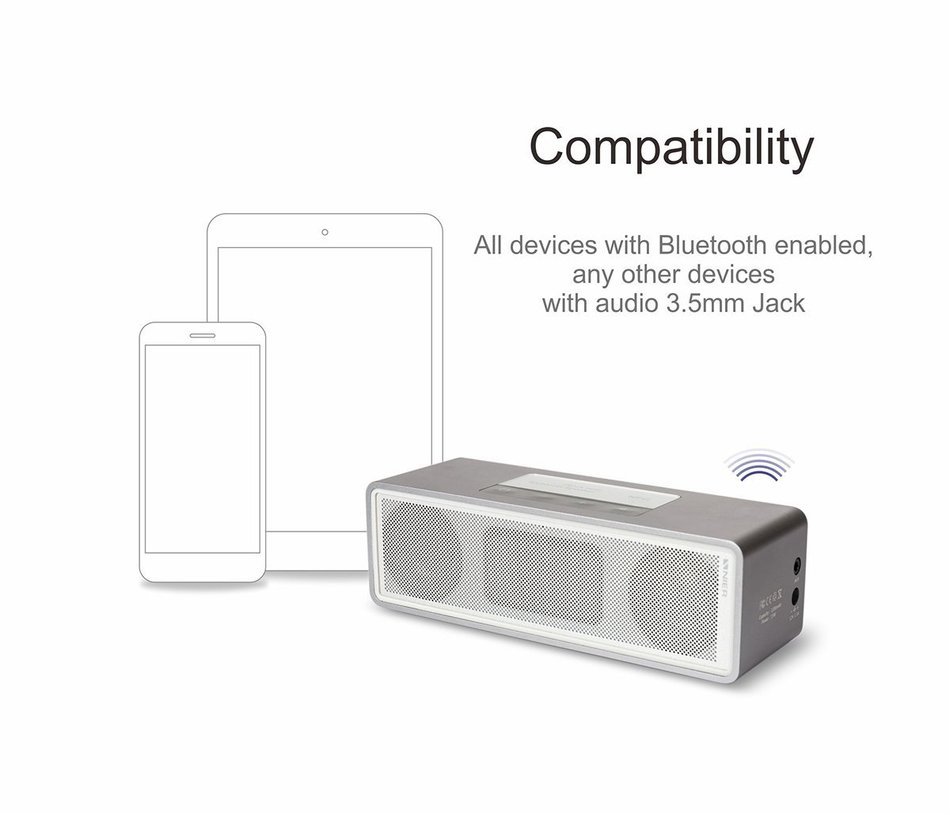 NIER iRock Mini Portable Wireless Bluetooth Speaker With Aluminum Housing, 7.5W2 Total 15W, Powerful Sound(Grey) N4