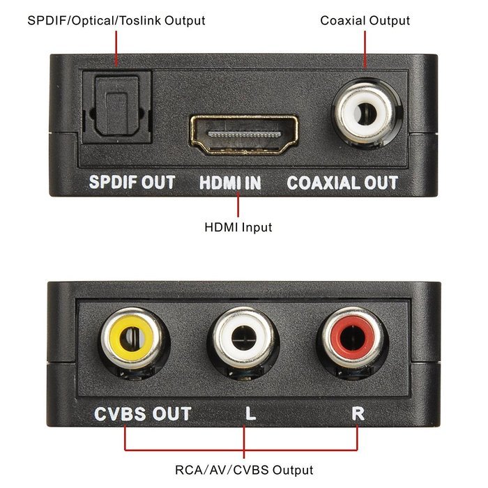 Tendak 3RCA AV CVBS Composite & S-Video R/L Audio to HDMI Converter Adapter Upscaler Support 720P/1080P with 3RCA... N16