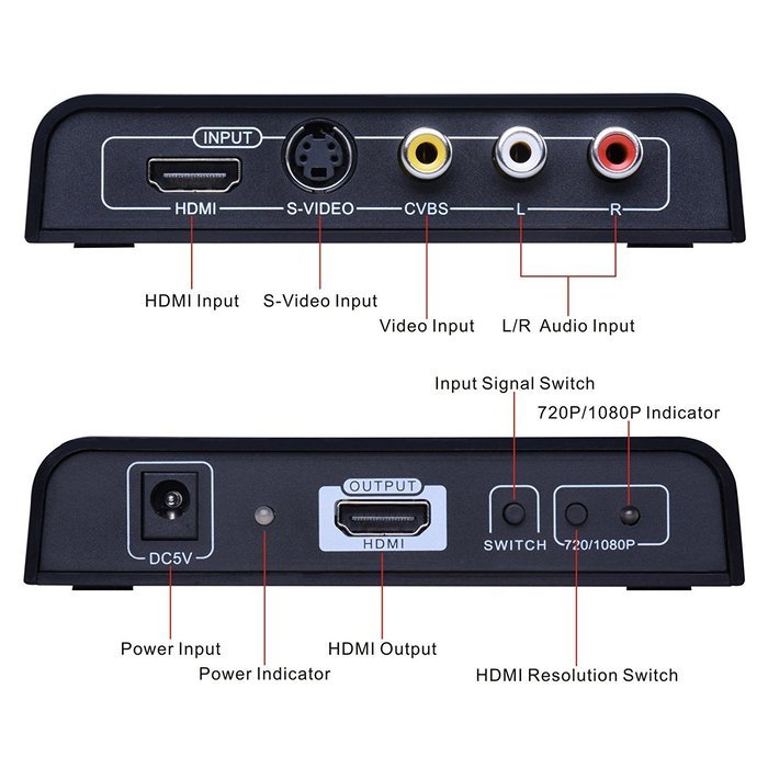 Tendak 3RCA AV CVBS Composite & S-Video R/L Audio to HDMI Converter Adapter Upscaler Support 720P/1080P with 3RCA... N20