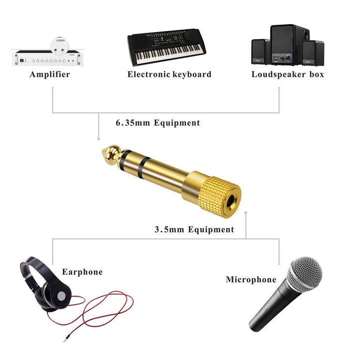 VCE (2-PACK) Gold Plated 6.35mm (1/4 inch) Male to 3.5mm(1/8 inch) Female Stereo Jack Adapter N4