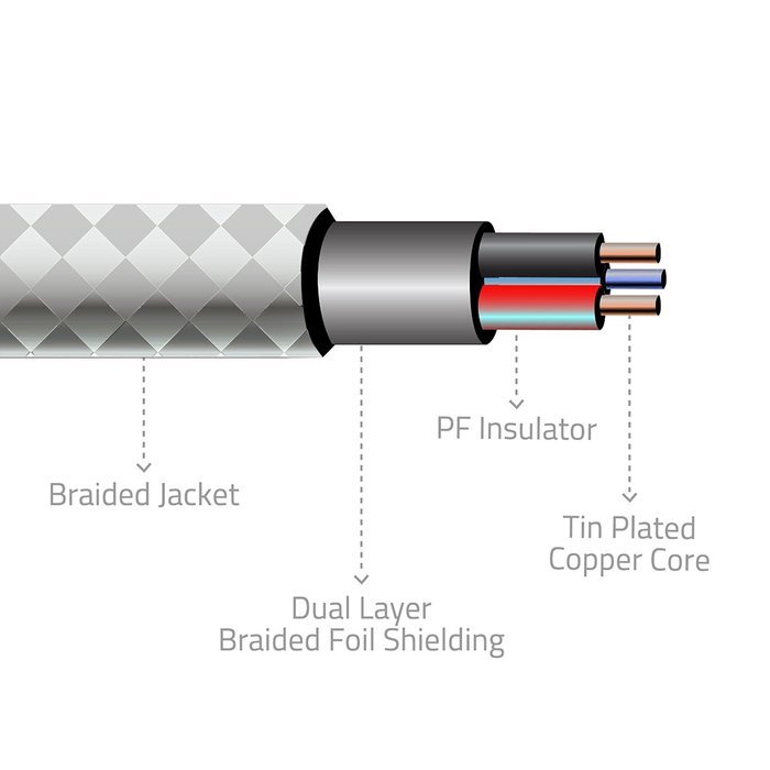 Lightning to 3.5mm Male Aux Audio Stereo Cable, Stouch Male to Male 3.5mm Auxiliary Audio Stereo Cable for iPhone... N4