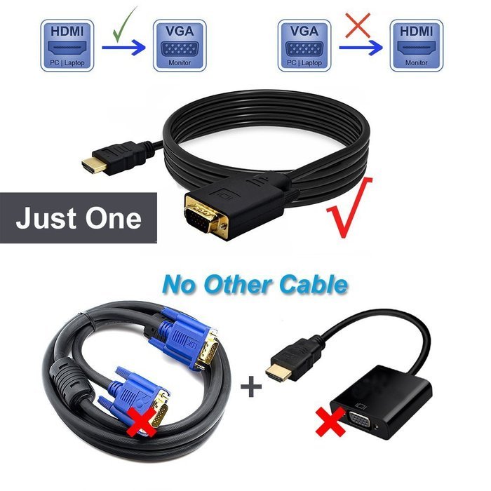 VAlinks Active HDMI Male to VGA Male D-SUB 15 Pin M/M Video Converter Cable Adapter Support Full 1080P Convert... N2