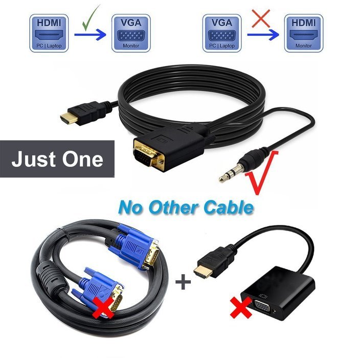 VAlinks Active HDMI Male to VGA Male D-SUB 15 Pin M/M Video Converter Cable Adapter Support Full 1080P Convert... N20