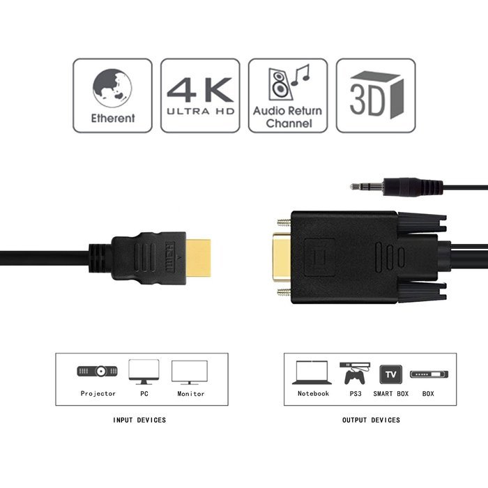 VAlinks Active HDMI Male to VGA Male D-SUB 15 Pin M/M Video Converter Cable Adapter Support Full 1080P Convert... N24