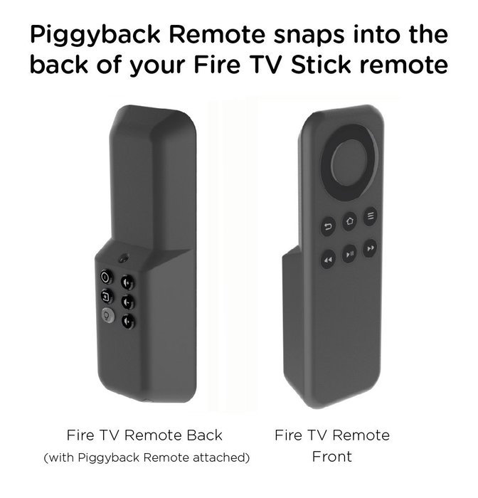 TV Remote Add-on for Fire TV Stick Remote (Control your TV directly from your Fire TV remote) N6
