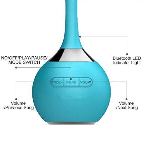 FanGoods Waterproof Wireless Bluetooth Speaker For Portable Outdoor or Shower with Dustproof ShockProof and Microfiber... N3