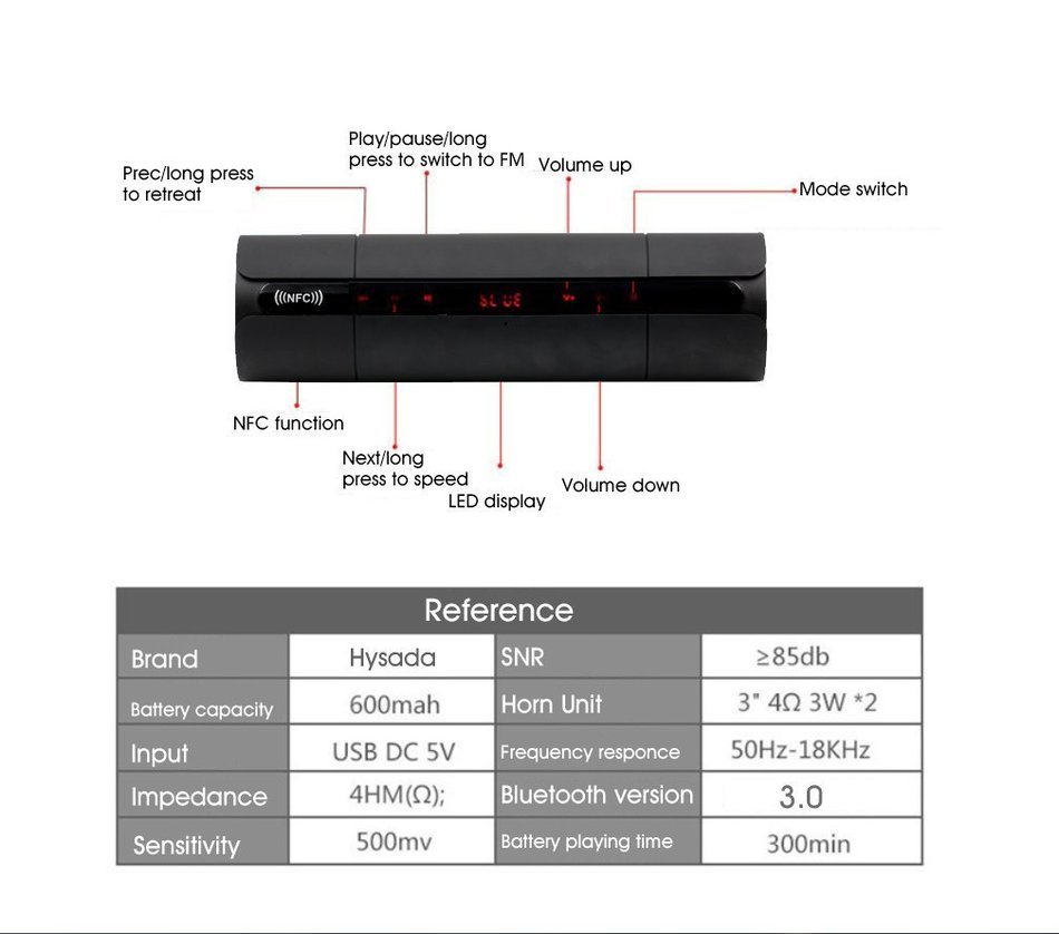 Hysada Bluetooth Speakers, Portable Wireless Speaker, Bass Sound Box, 3D stereo sound microphone for Outdoor/Indoor... N3