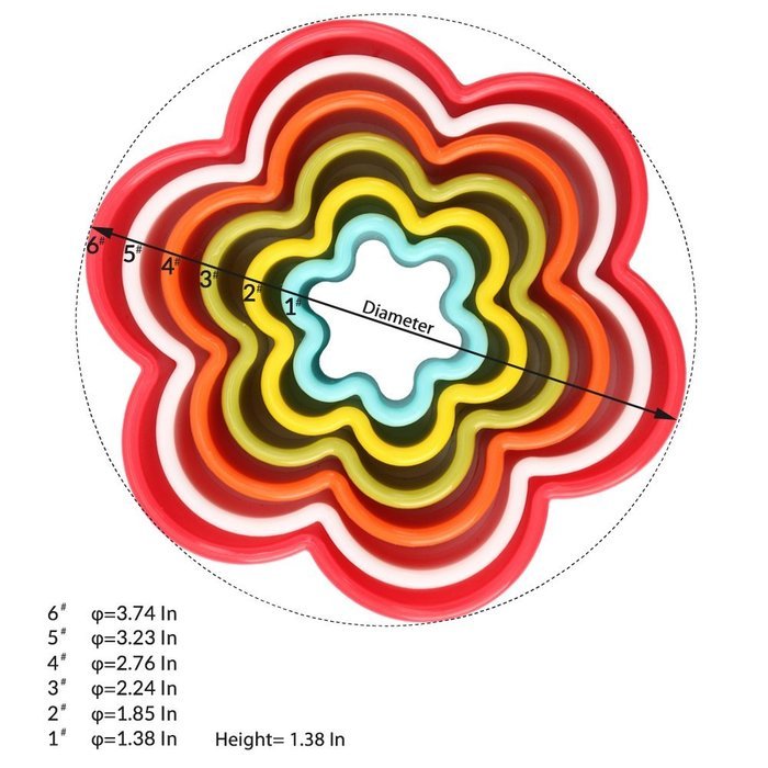 Cookie Cutters, MCIRCO Circle Cookie Cutter Set Multi-size Two-sided Round Cookie Cutters Biscuit Cutter Set Multi-color... N26
