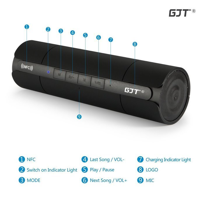 GJT&reg;Bluetooth 4.0 Portable Wireless Stereo Speaker and Speakerphone with 2 X 3w Surround Sound Speaker Ultra Bass... N2