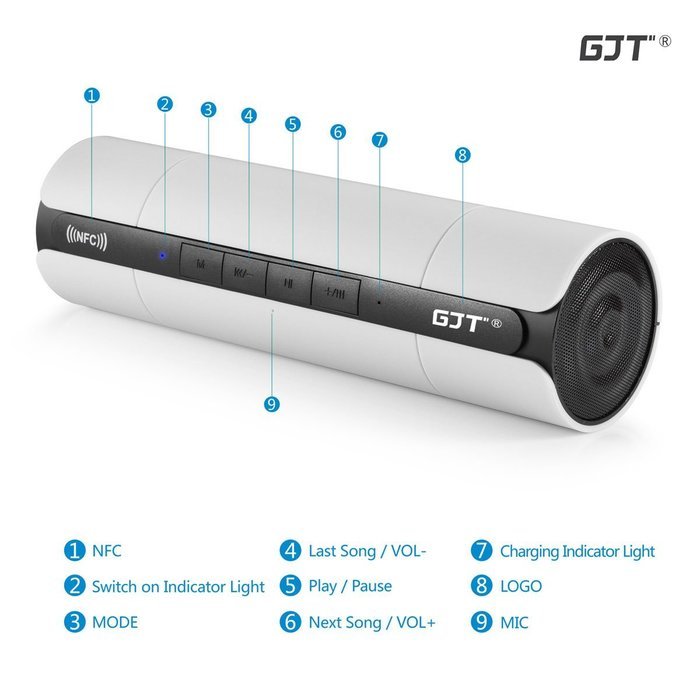 GJT&reg;Bluetooth 4.0 Portable Wireless Stereo Speaker and Speakerphone with 2 X 3w Surround Sound Speaker Ultra Bass... N9