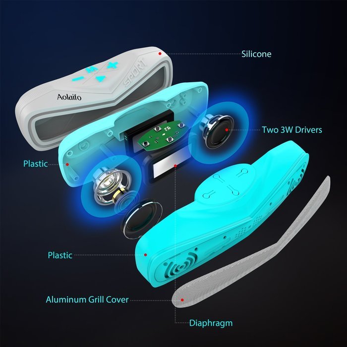 Bluetooth Speakers, Aolaifo Portable Waterproof Bluetooth Wireless Speakers - Sandproof & Shockproof, IP67 Water... N2