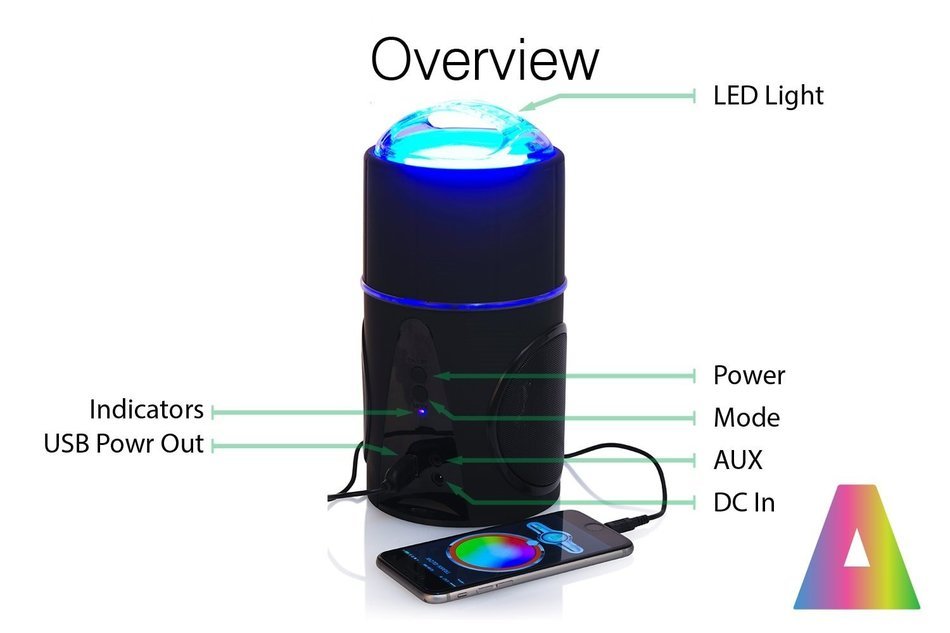 TRAKK Glow New Model App Enabled LED Bluetooth 4.0 Speaker &ndash; 360 Degree 20W &ndash; Weatherproof 30 Feet Long Distance... N5
