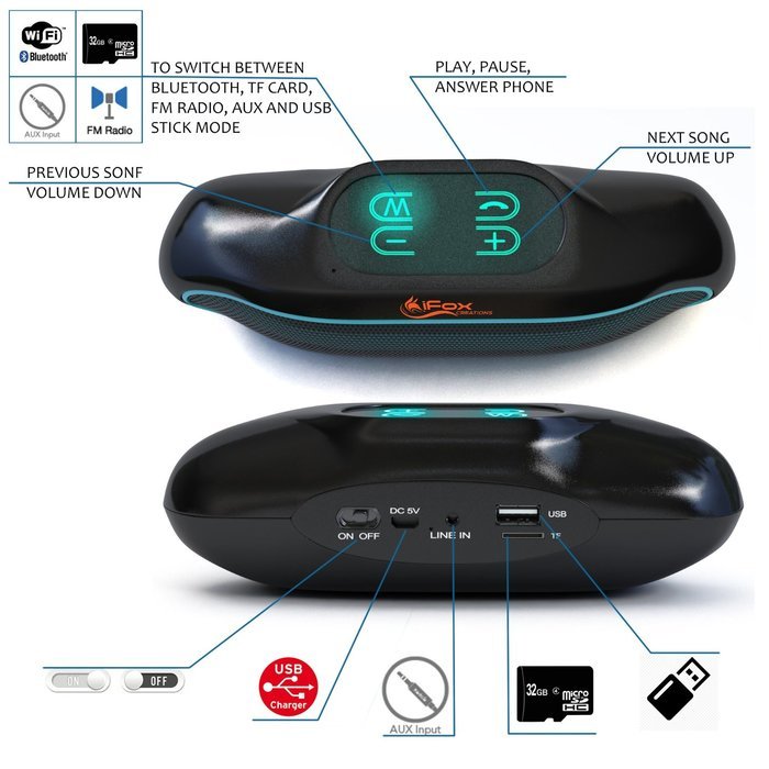 iFox IFS309 Wireless Portable Bluetooth Speaker for iPhone iPad Android or Computer with FM Radio, AUX, USB, SD... N3