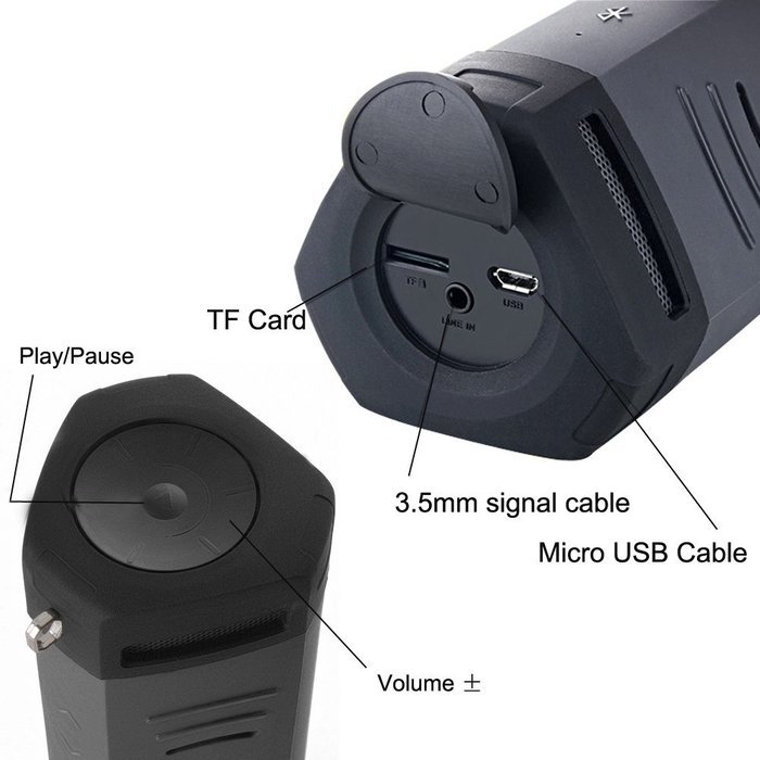 Portable Rechargeable Wireless Bluetooth Speakers For Android,Iphone,Computer(&uml;Black) N7