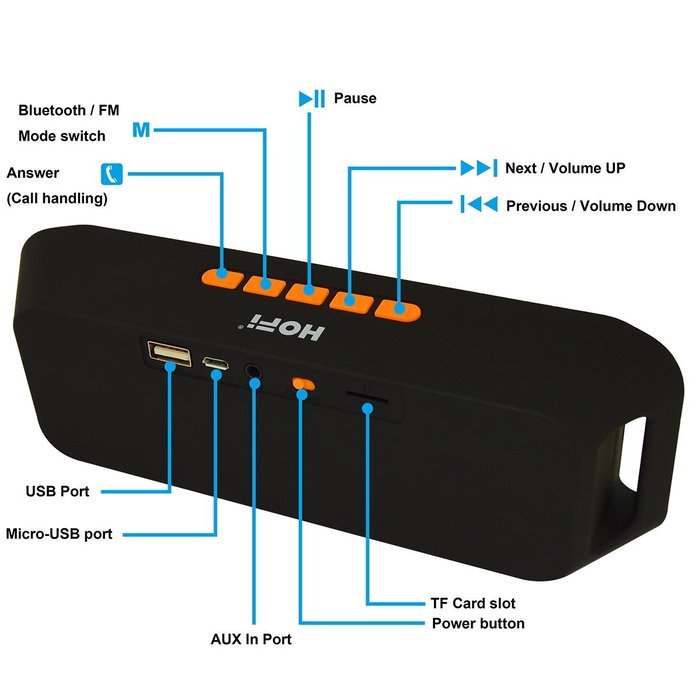 HOFi Bluetooth Speaker - Surround Sound Wireless Speaker with Built-in Hands Free Mic- Works for Iphone, Ipad,... N4