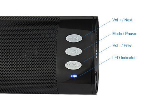 SANOXY&reg; Portable Bluetooth Speaker for iPad, iPhone, iPod, Laptop, MP3 and more N4