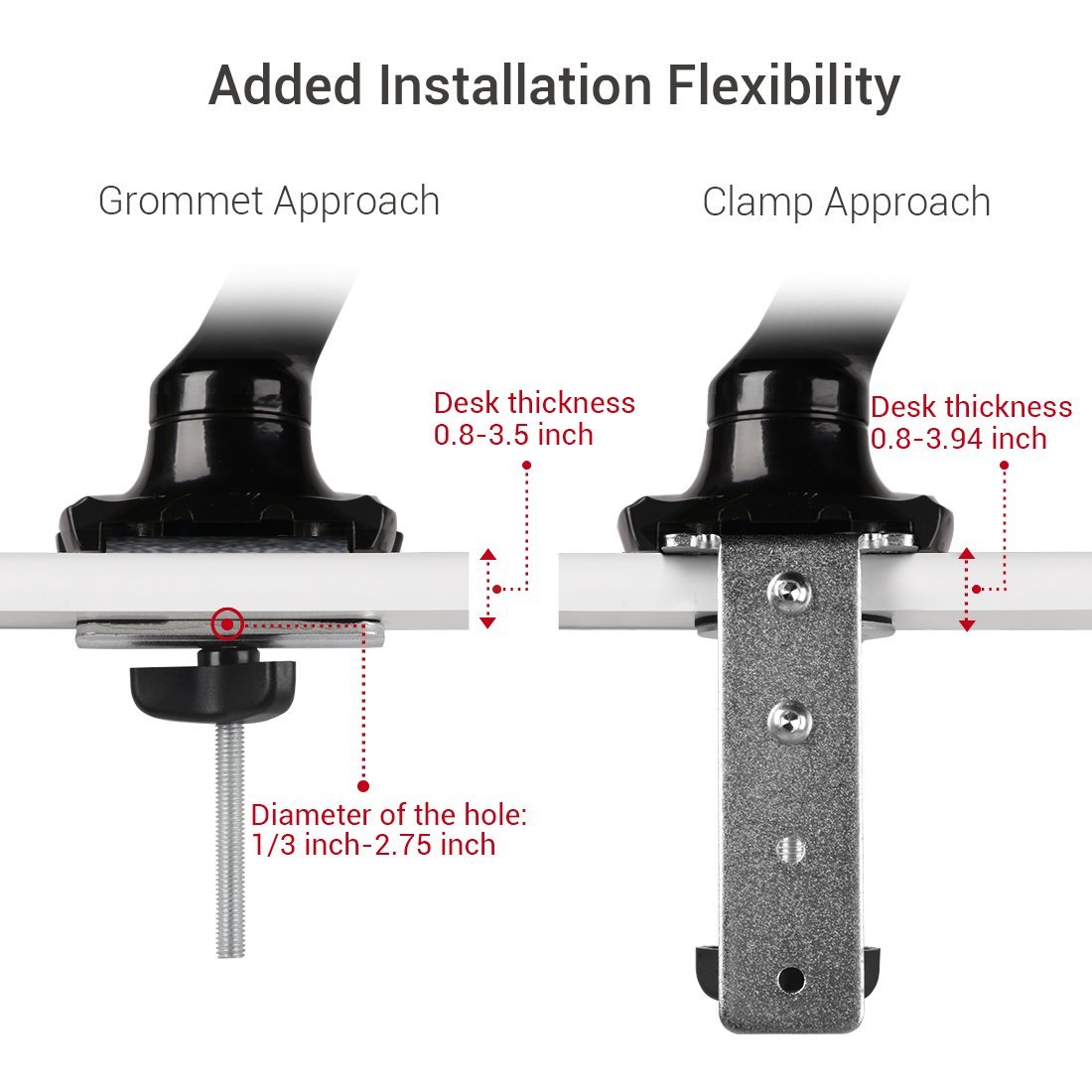 Loctek Heavy Duty Gas Spring Dual Arm Desk Mounts Fits 10