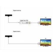 Sobetter LYSB01F7327EG-ELECTRNCS 50 Mile Range Amplifier Digital HDTV Antenna Indoor - 9.8-Feet (117.6 in) N9