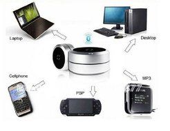 WCI Quality Bluetooth Wireless Mini GX3 Portable Speaker - Connect To iPhone, iPad, iPod, MP3 Players, Tablets... N5
