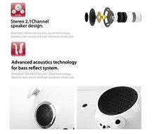 Amethyst Innovations A1-BT7120WH Bluetooth Pig Speaker, White N2