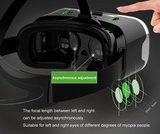 Tepoinn Second Version Virtual Reality Headset VR Goggle Box 3D Glasses for 3D Movies Video Games, Compatible... N2