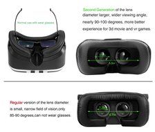Tepoinn Second Version Virtual Reality Headset VR Goggle Box 3D Glasses for 3D Movies Video Games, Compatible... N3