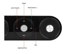 Wireless Speaker Super Deep Bass Surround Sound Speaker Touch Control Stereo Speaker Handsfree (blue) N3