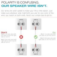 Mediabridge 14AWG Speaker Wire (100 Feet) - 99% Oxygen Free Copper (OFC) - High Strand Count - Sequential Foot... N4